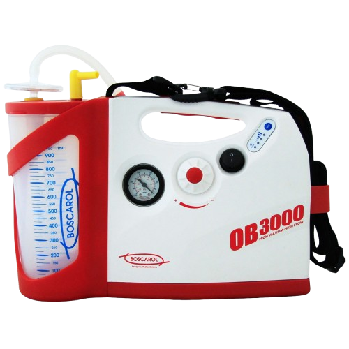 Respiratory & Ventilation